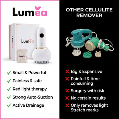 Lumea™ 3.0 At-Home Cellulite & Lymphatic Drainage Kit