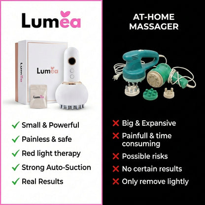 Lumea™ 3.0 At-Home Body Sculpting Kit